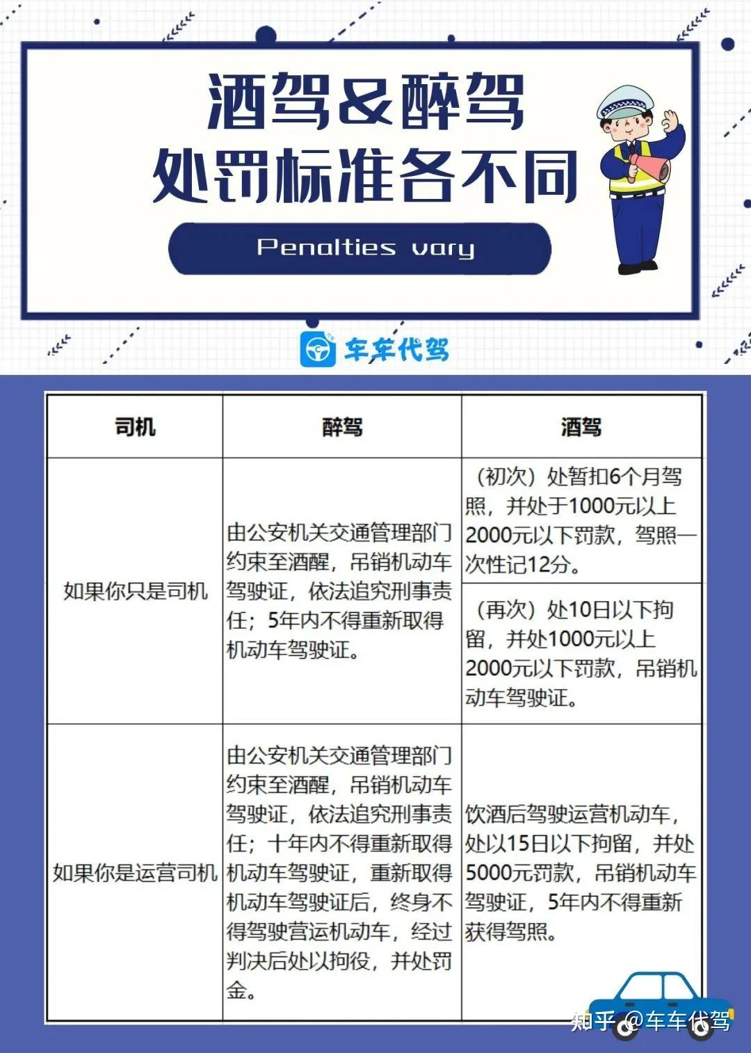 一张2022年酒驾处罚单与一杯未喝完的酒，形成强烈对比，警示酒驾的严重后果。_1
