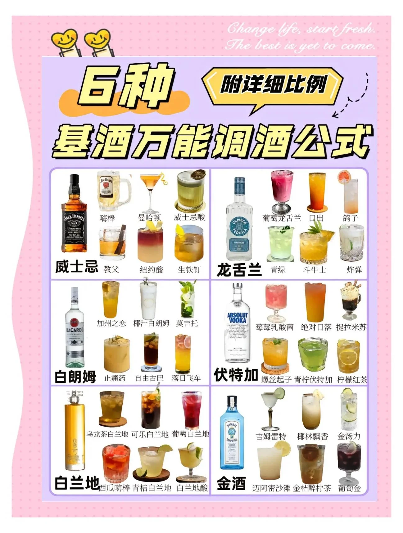 调酒用基酒正确存放示例：吧台木架上展示着威士忌、金酒和利口酒的正确储存状态。_1