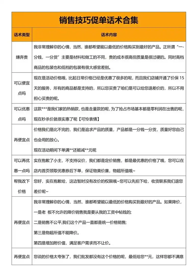 一位专业白酒销售人员正在进行电话销售，表情专注自信_1