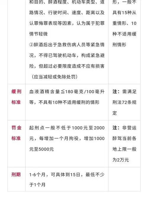法律文件与酒杯的对比特写，象征着法律与饮酒行为的严肃关系_1
