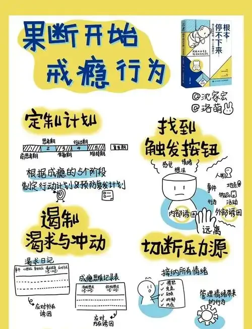 象征着健康生活新开始的桌面场景,包含戒酒计划本和一杯清新的柠檬水_1