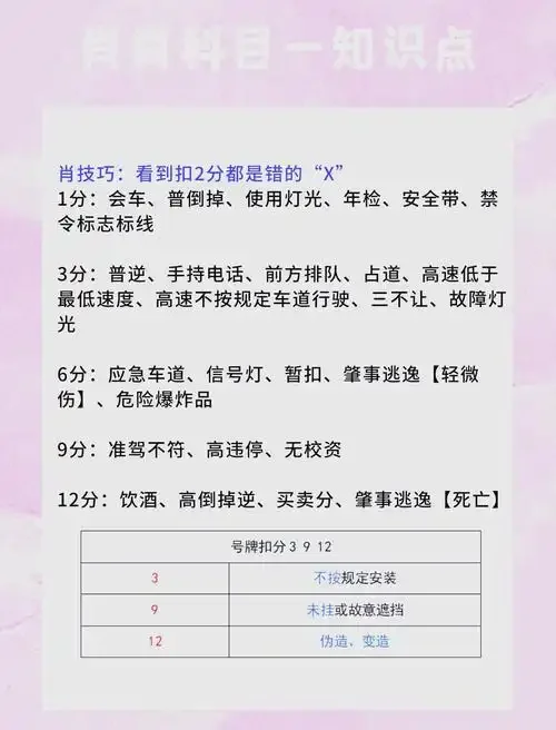 酒驾车辆被查扣现场与取车流程步骤示意图_1