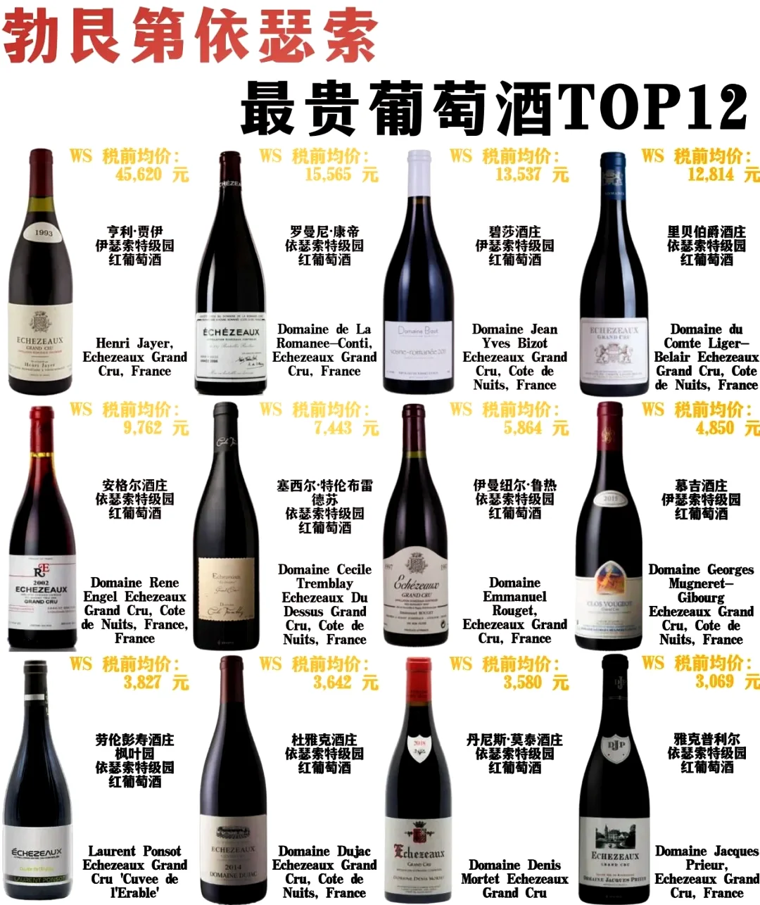 家庭自酿红酒工作台：玻璃发酵罐、新鲜葡萄、酵母和酿酒工具_1