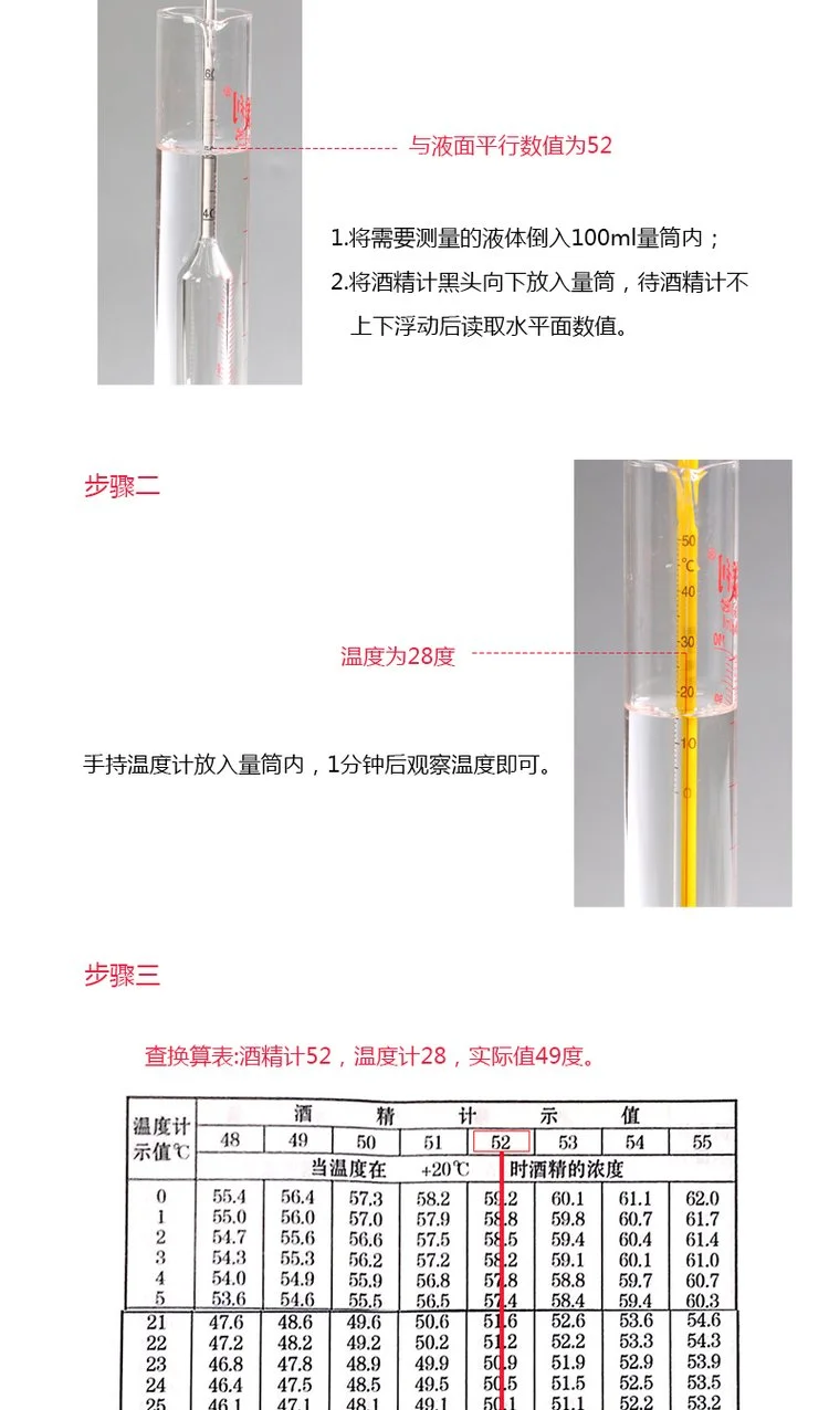 一位酿酒师正在工作台上，用酒精计同时检测三种不同白酒的酒精含量，旁边放着蒸馏设备和记录本。_1