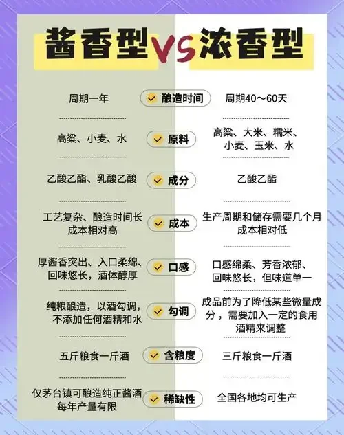 酿酒师傅在传统酒坊中从陶坛舀取散装白酒的细节特写_1