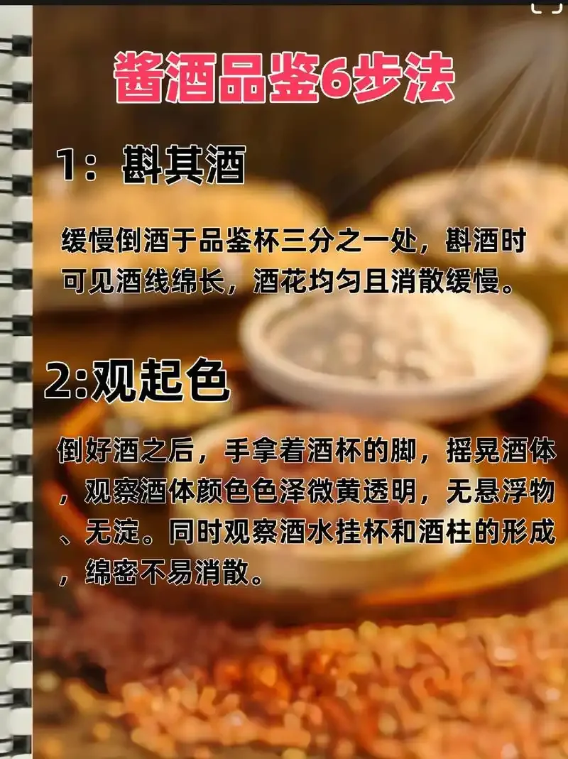 专业白酒品鉴场景,展示标准品鉴酒杯中的白酒_1