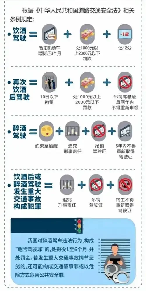 交警正在进行酒驾检查的严肃场景插画_1