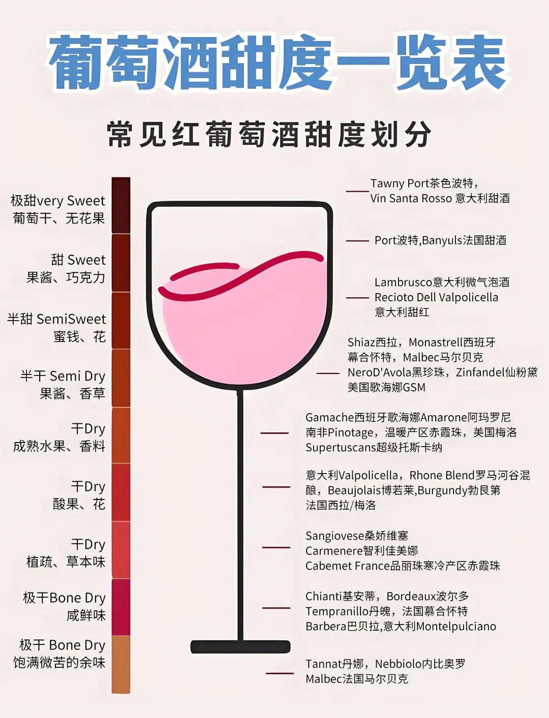 一瓶红酒横置于恒温酒窖的木架之上，光线柔和，营造出专业且适宜长期储存的氛围。_1