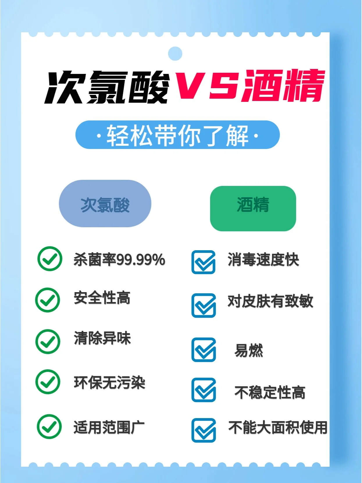 对比图：左边是清澈如水的食用酒精，右边是微黄挂杯的纯粮白酒，直观展示两者的色泽与状态差异_1