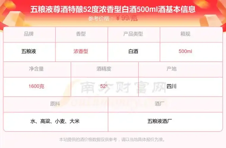 一瓶顶级中国白酒静置于深色丝绒上，旁边配有白手套与放大镜，光影突出其珍贵质感_1