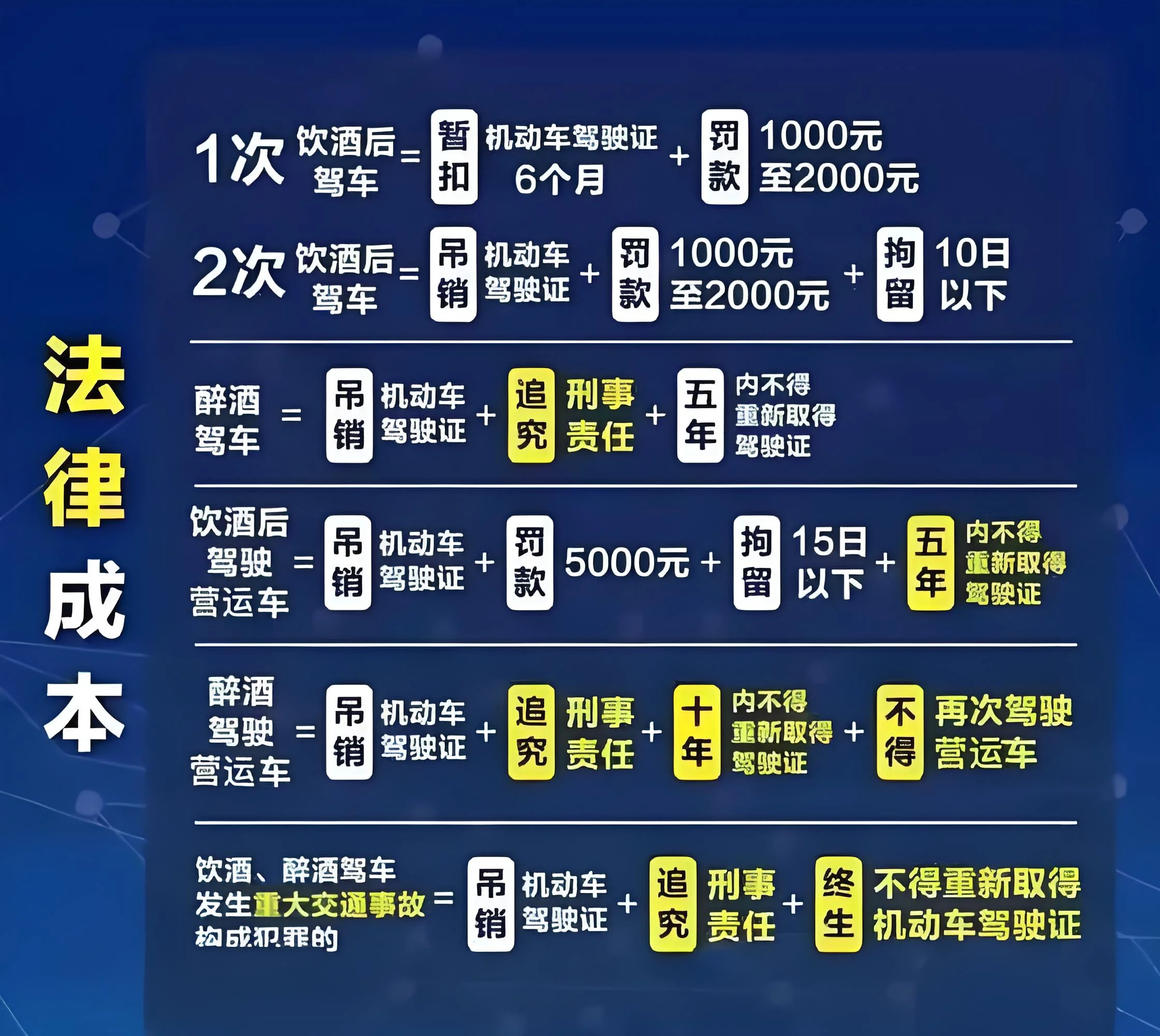 一杯白酒与模糊方向盘的对比图，警示酒驾风险_1