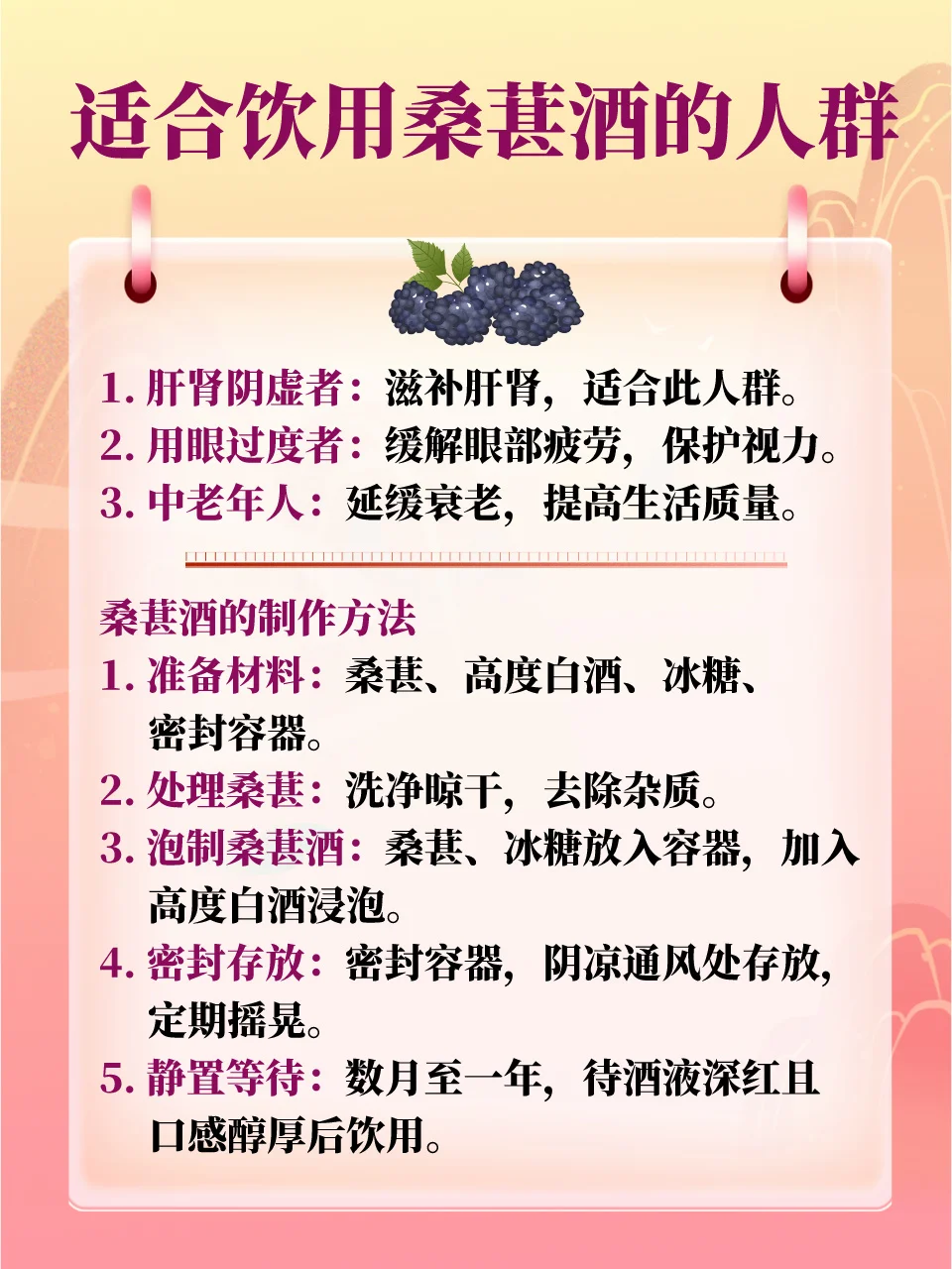 手工酿造桑葚果酒：将新鲜桑葚放入玻璃发酵罐的特写步骤_1