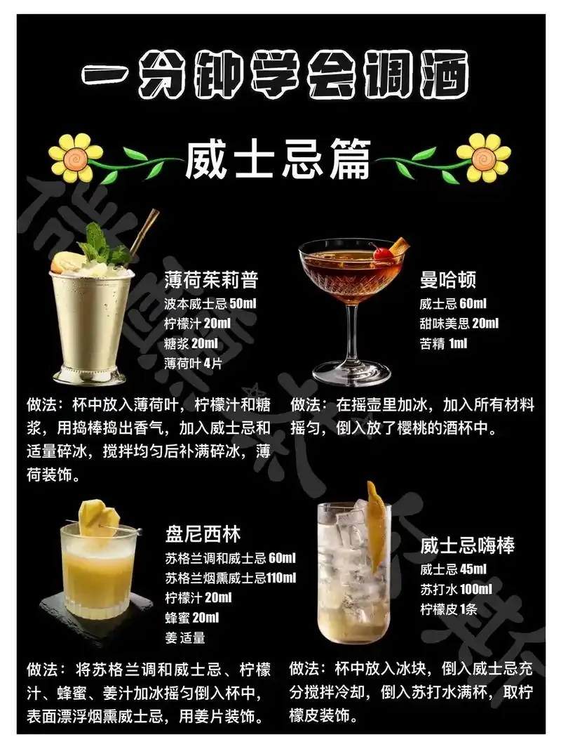 鸡尾酒家庭吧台必备的六种基酒：伏特加、金酒、朗姆酒、龙舌兰、威士忌、白兰地，以及调酒工具摆放在木质托盘上。_1