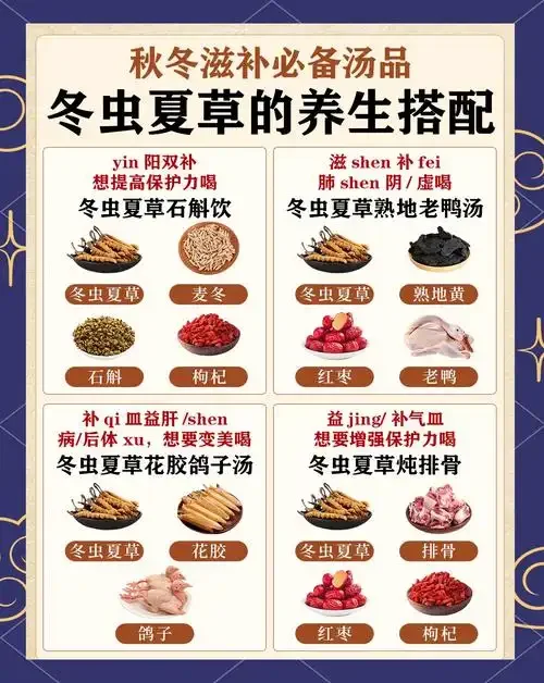 家庭自制人参虫草泡酒实物展示：透明玻璃瓶中浸泡着人参、冬虫夏草、枸杞和黄芪，酒液呈琥珀色。_1