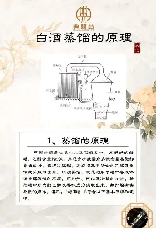 酿酒师正在蒸馏车间进行出甑操作，热气腾腾的酒醅是微生物作用与工艺的结合_1