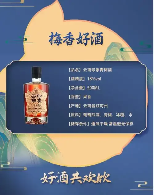 酿酒原料对比：左侧为粮食（高粱、小麦），右侧为水果（苹果、葡萄）_1