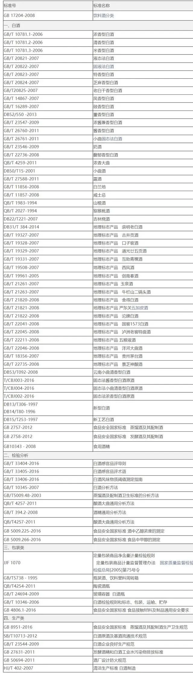 酿酒师在传统车间进行固态法白酒的翻醅操作，展现固态发酵核心工艺_1