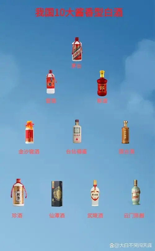 一杯微黄透亮、挂杯明显的酱香酒，旁边摆放着传统酒坛，展现其经典品鉴场景。_1