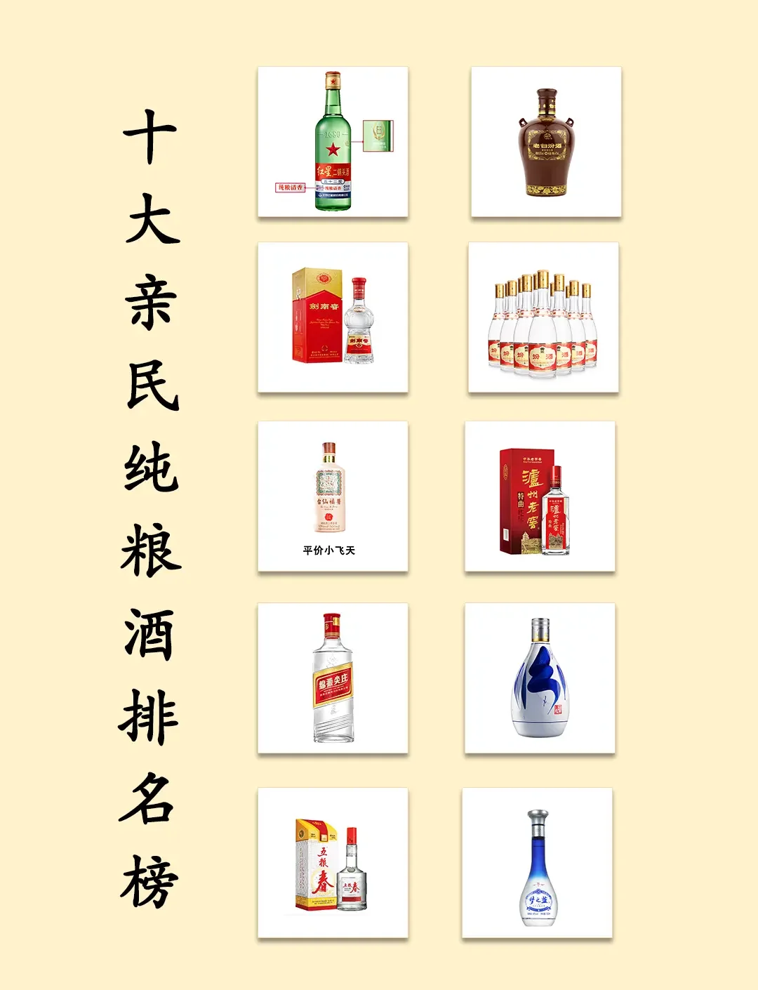 白酒香型对比图：展示了酿酒粮食原料与酱香、浓香、清香三种典型香型白酒的酿造特点和对应关系。_1