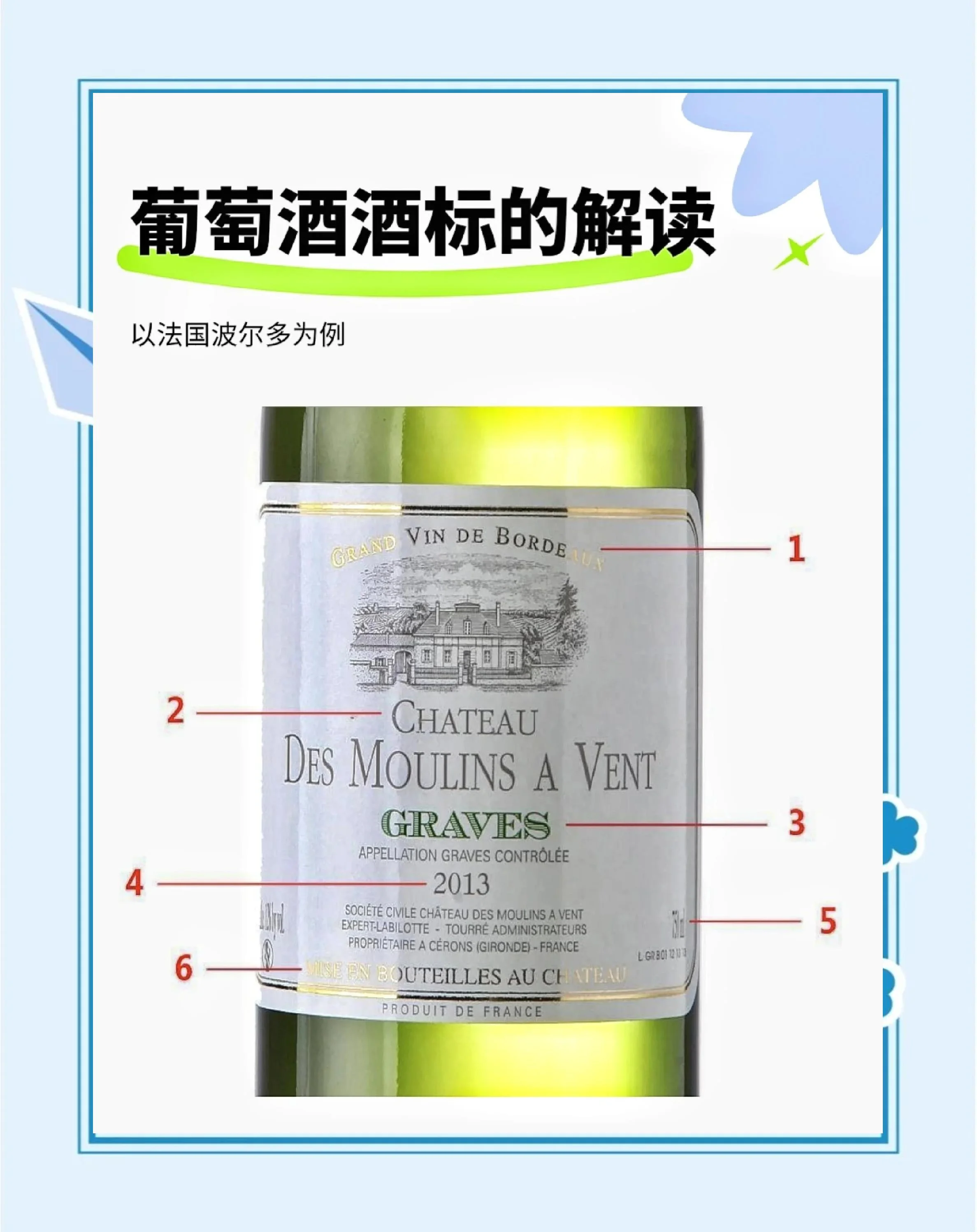 专业视角下的法国葡萄酒酒标细节特写，展示AOC标志和法文信息，用于鉴别教学。_1