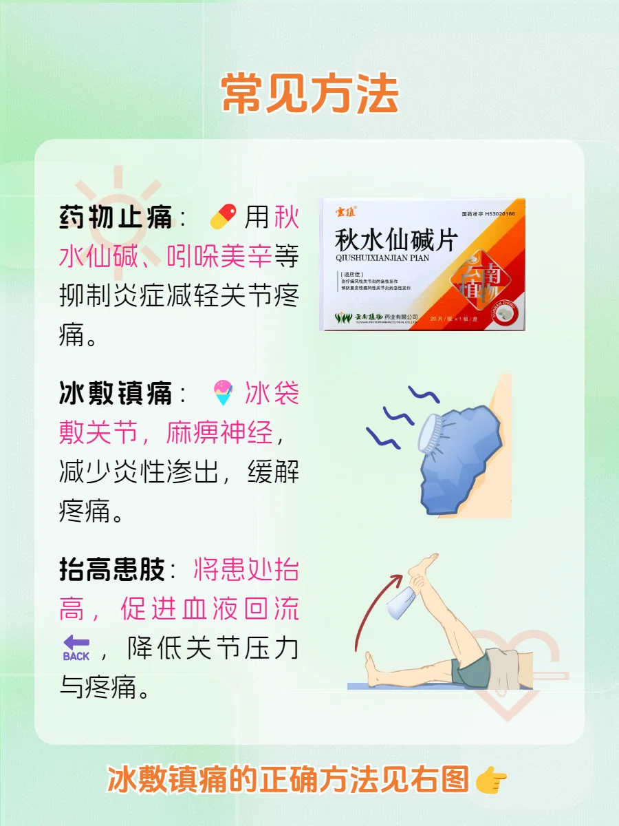 传统药酒与痛风关节示意图对比，探讨痛风患者饮用药酒的风险与注意事项_1