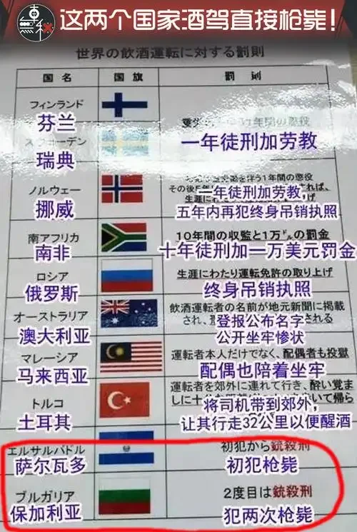 酒杯与交通法规法典对比图，警示酒后驾驶的法律后果_1