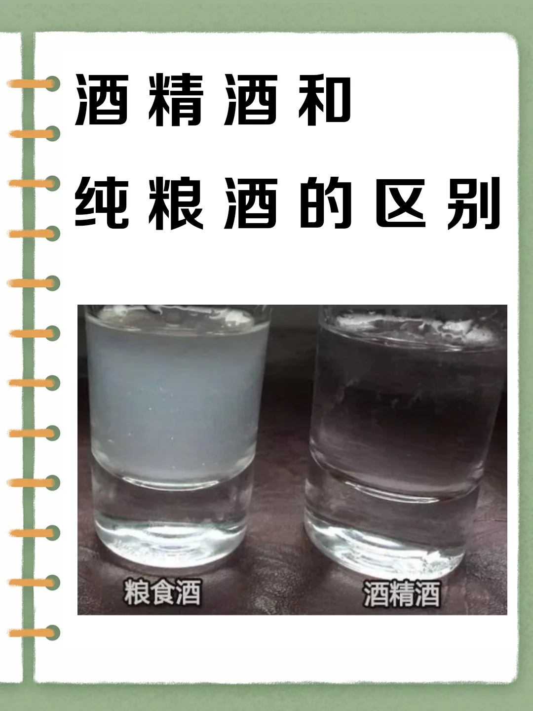 粮食酒与勾兑酒实物对比图，左侧为纯粮固态发酵白酒，右侧为液态法白酒（食用酒精勾兑），展示产品标签和执行标准号差异。_1