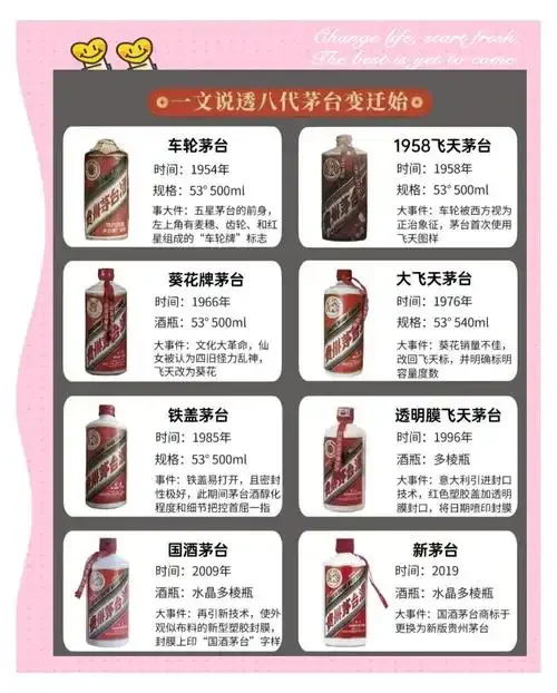 一瓶茅台镇53度酱香型收藏酒在酒架上展示，呈现经典收藏酒的外观与质感。_1