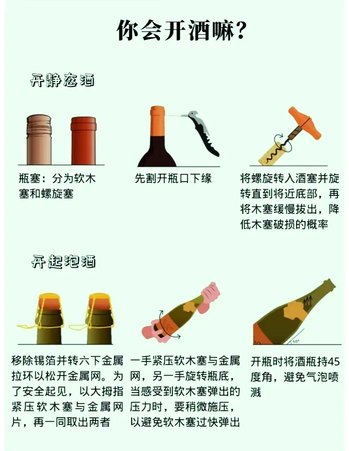 瓶装酒密封工具展示：铝质压盖、螺旋盖、软木塞与封蜡工具_1