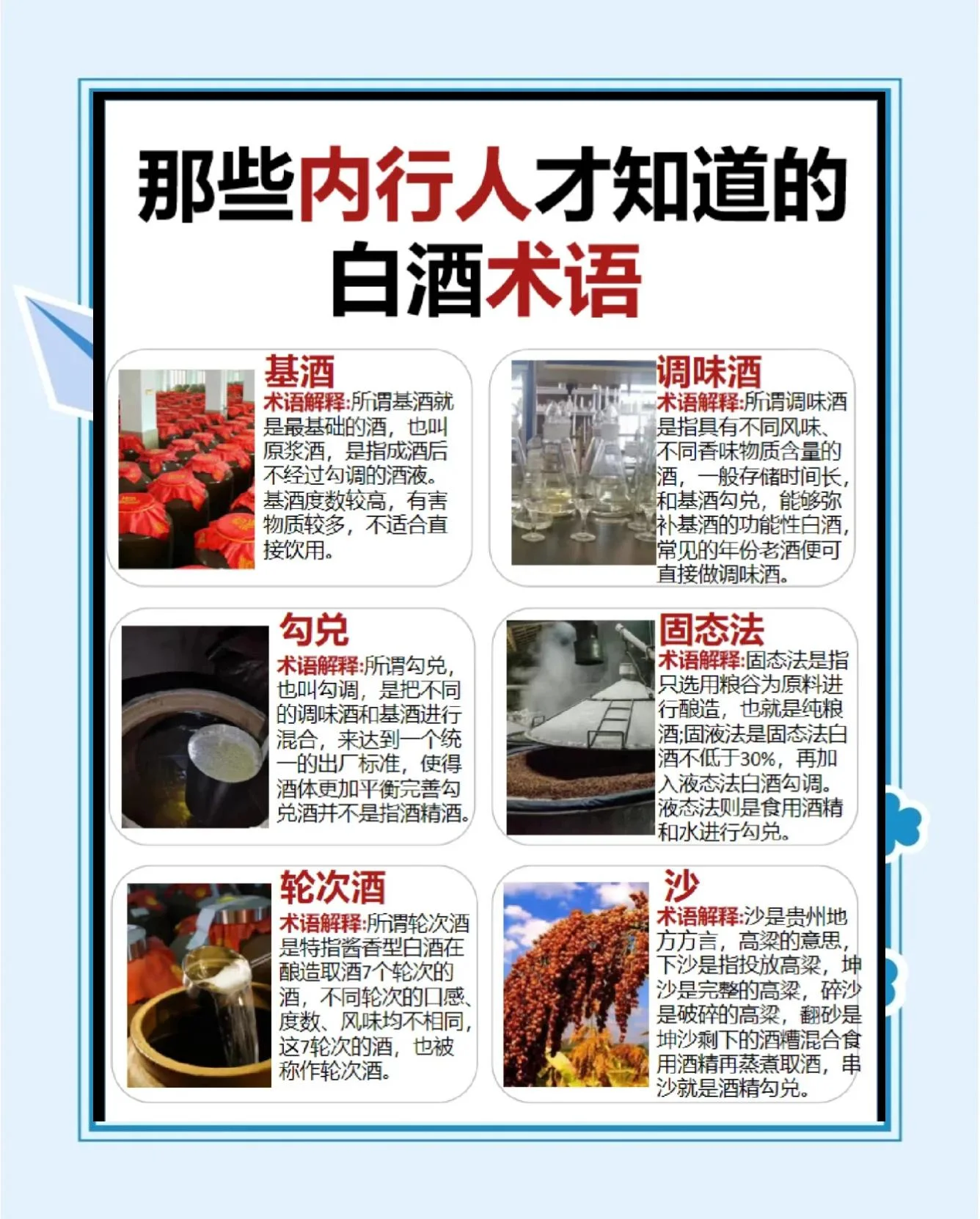 固态法白酒优级与一级品质对比信息图，展示香气、口感、感官等核心差异_1