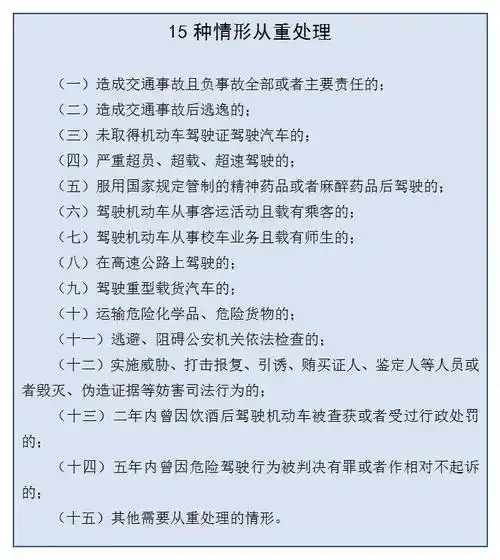 酒驾与醉驾法律界定及后果信息图，清晰展示血液酒精含量标准、处罚分类及法律责任。_1