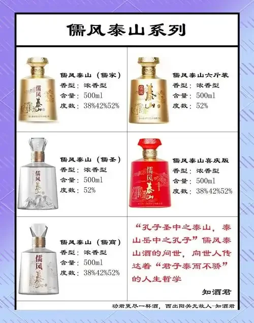 一瓶泰山御酿酒52度白酒,旁边散落着酿酒原料,展示其传统酿造背景_1