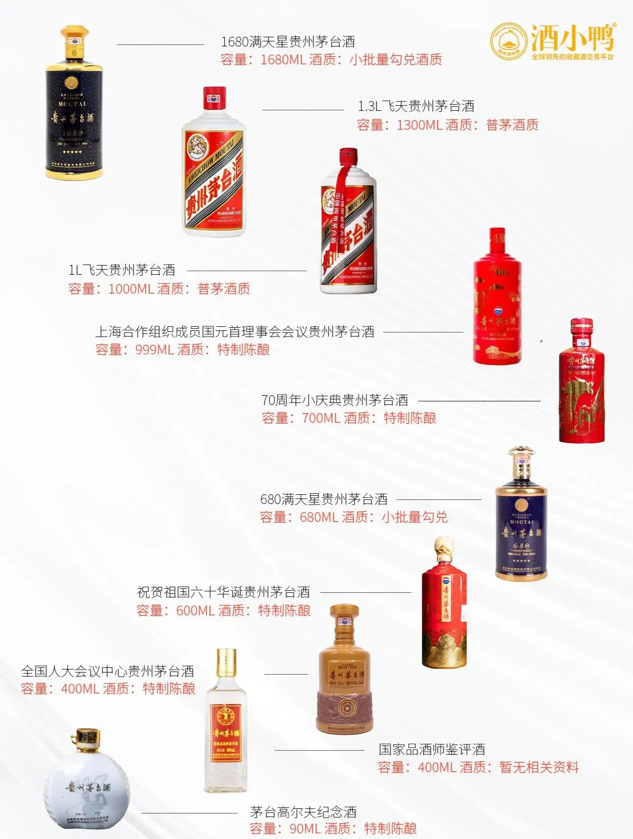 资深酿酒师在藏酒酒窖中，手持陶坛讲解具有收藏价值的白酒_1