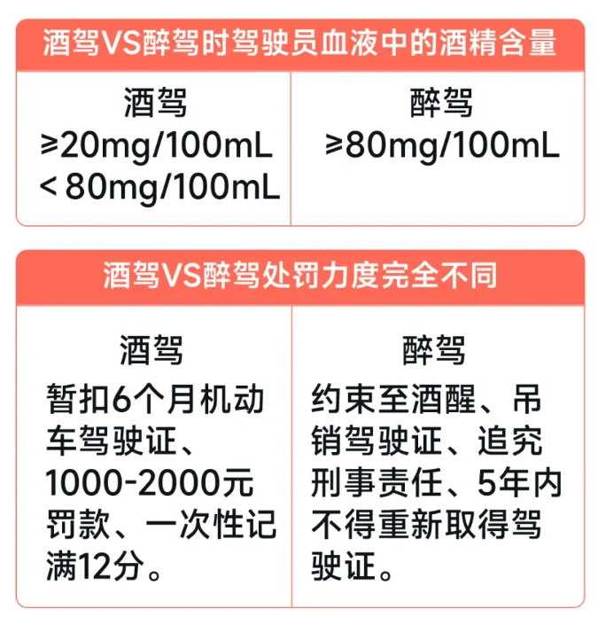 一名男子在昏暗的停车场旁，正欲打开车门，车顶放着一个半满的酒杯，示意饮酒后挪车的风险场景_1