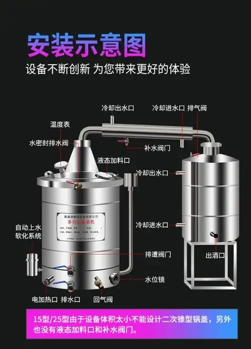 小型不锈钢烤酒设备特写，展示蒸馏锅和冷凝器结构细节_1