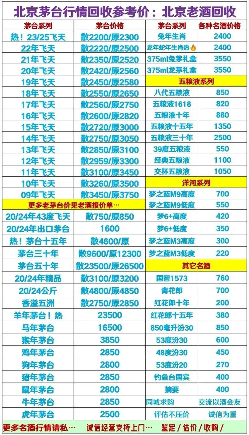 北京白酒鉴定师在古雅书房内使用专业工具仔细检查二锅头的瓶身与酒液_1