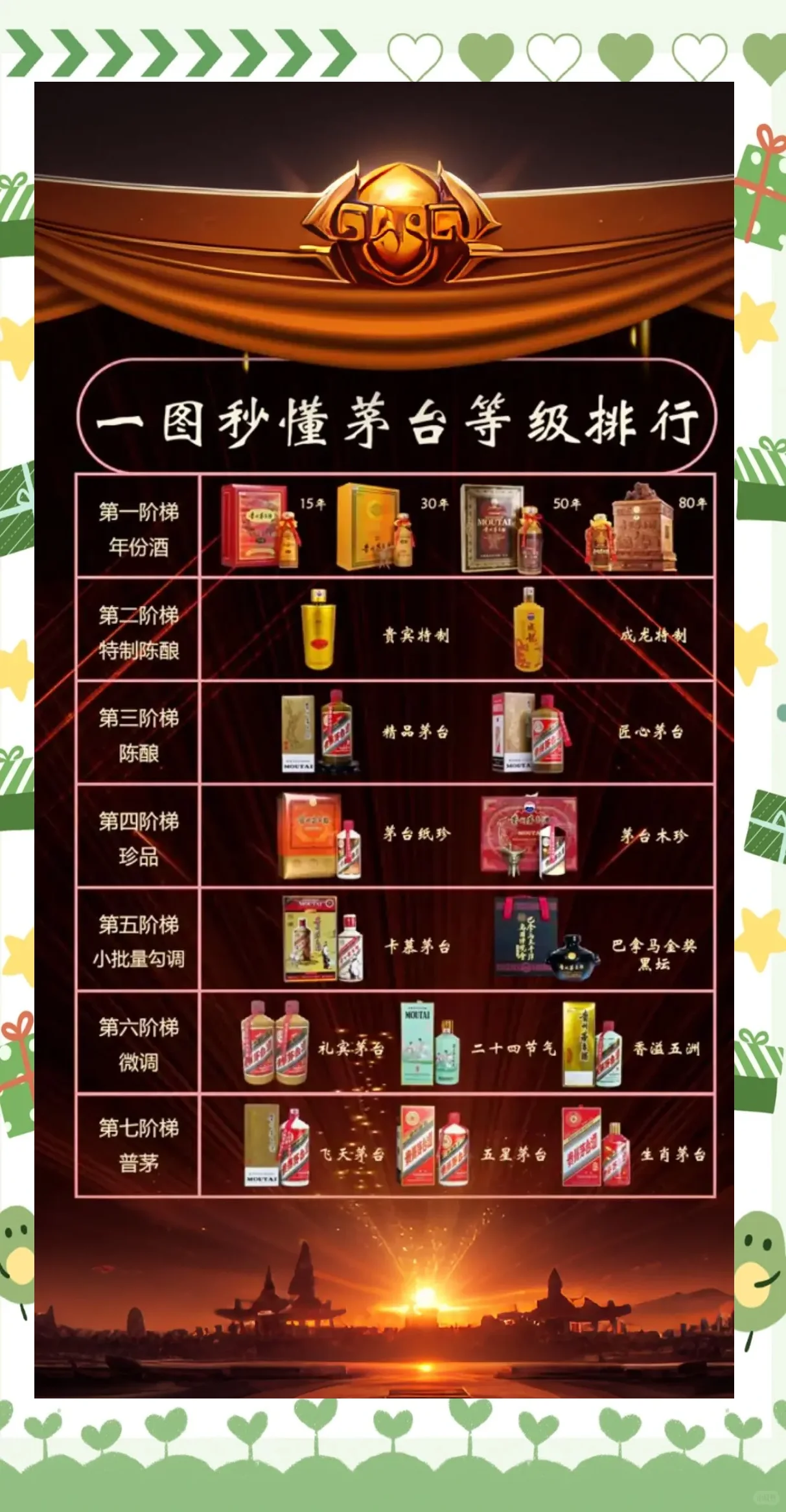 白酒质量等级对比图：优级与一级白酒实物及国家标准文件展示_1
