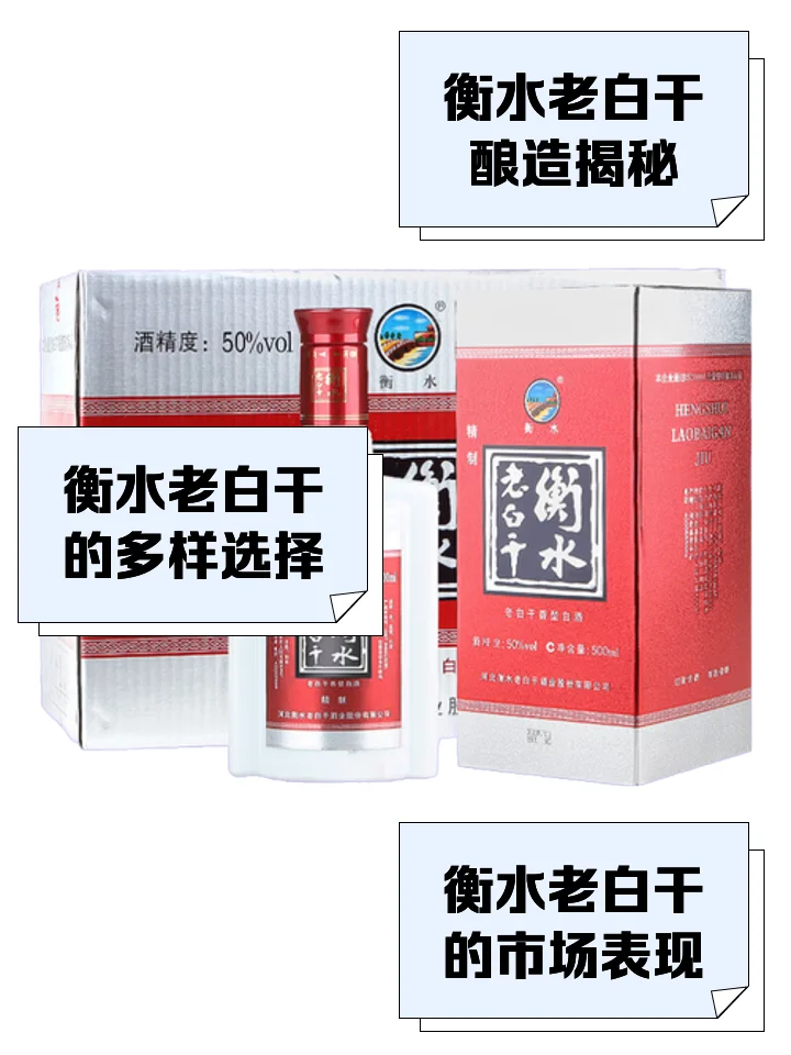 三款不同档次的老白干酒实物摆放对比，展示价格差异与外观关联_1