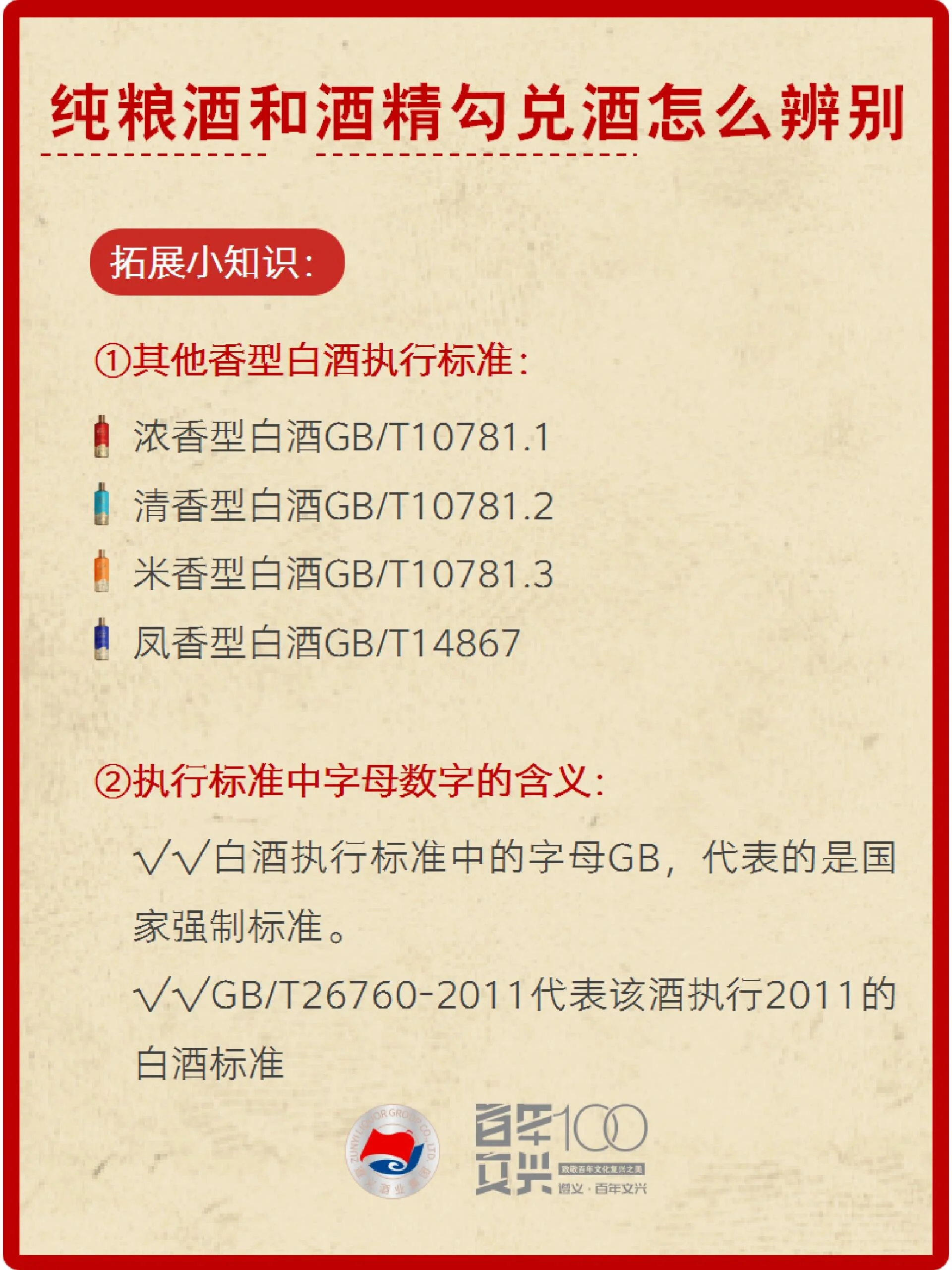 粮食酒与酒精勾兑酒原料对比示意图_1