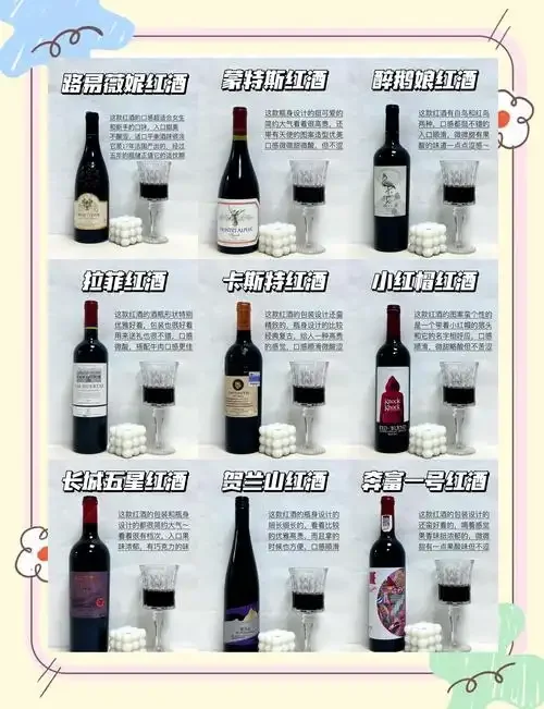 资深酿酒师教你分辨干红好坏：观察杯中酒的色泽与状态_1