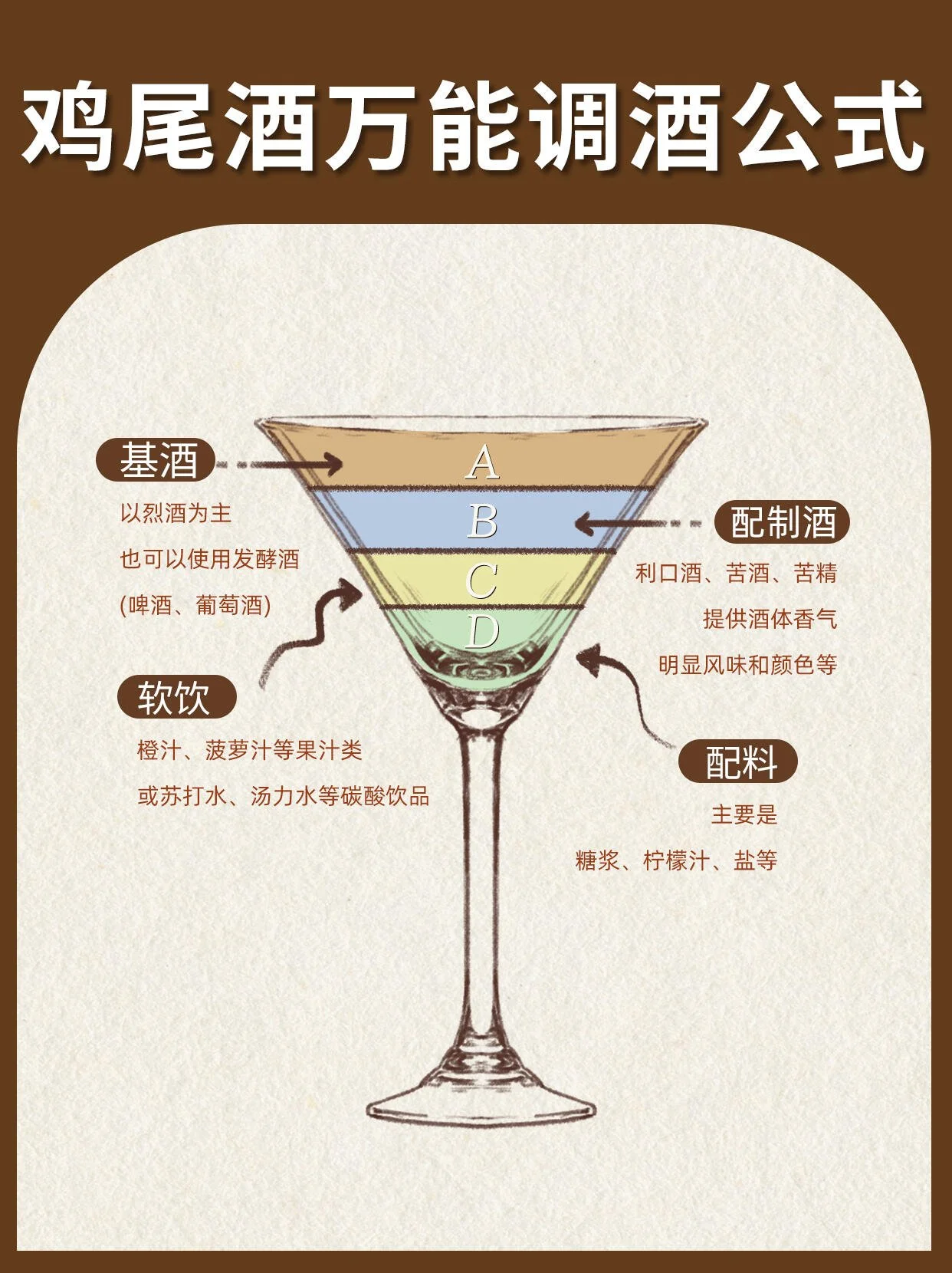 酿酒师工作台，展示用于配制的不同基酒、调酒工具，体现专业配制场景。_1