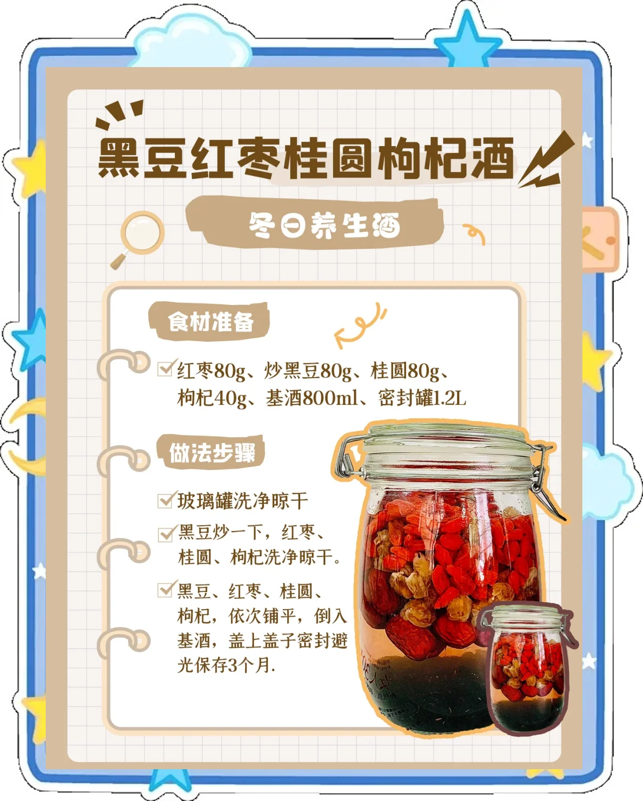 红枣酒家庭酿造过程展示：新鲜红枣、干枣与透明发酵罐中的酒醪_1