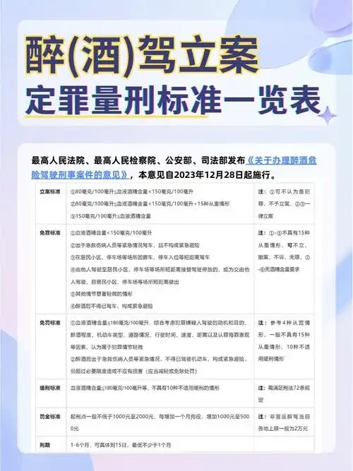 酿酒师解读酒驾新标准：工作台上酒杯与国标文件并列_1