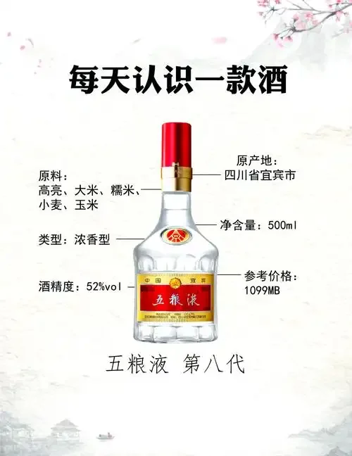 新旧两瓶浓香型白酒对比静物图，展示长期储存后酒瓶外观的变化。_1
