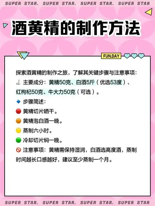 泡药酒用黄酒与白酒对比图：展示两种不同酒液与药材的浸泡效果_1