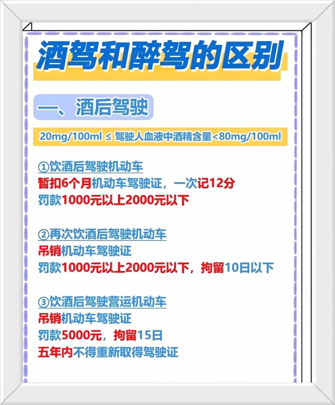 酒驾与醉驾法律后果对比图：左侧酒驾对应行政处罚，右侧醉驾对应刑事处罚_1