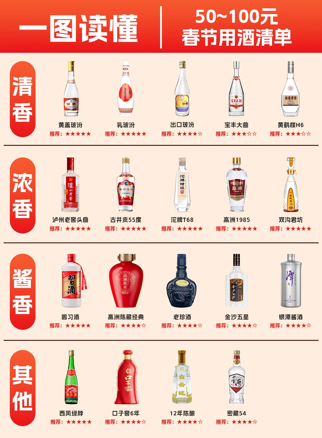 酿酒师在传统车间查看清香型白酒发酵酒醅的细节工作场景_1