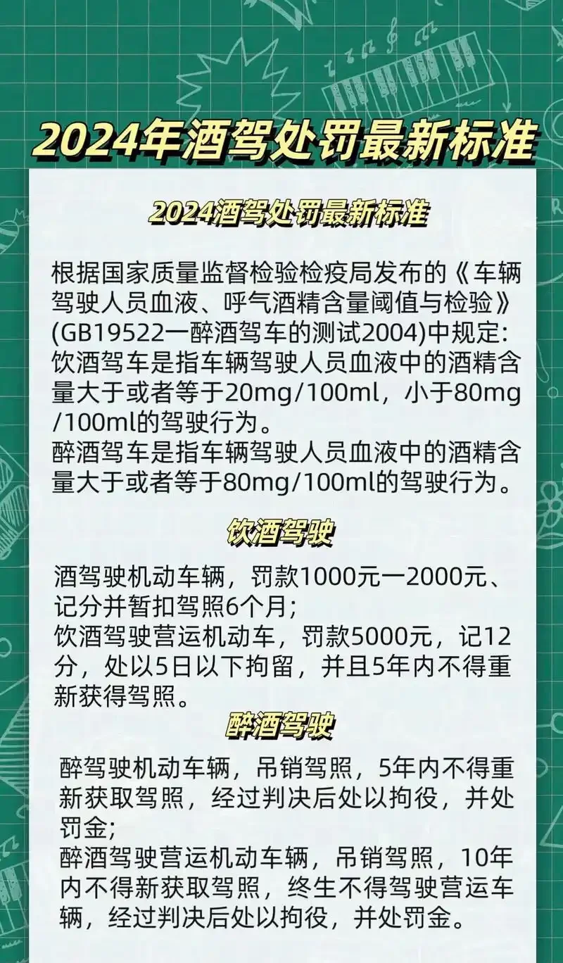 酒驾警示：方向盘与红酒杯旁闪烁的警灯_1