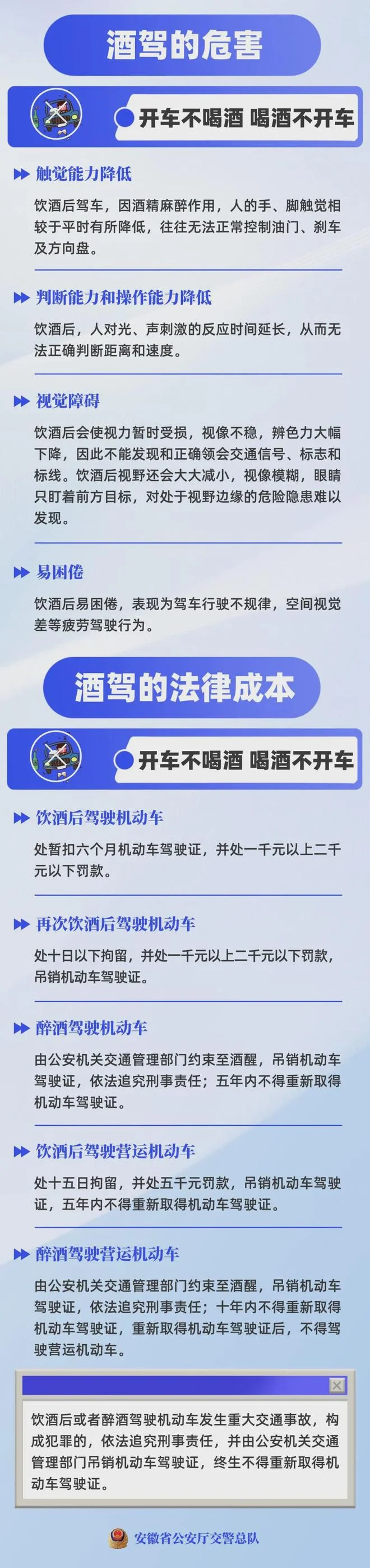 酿酒师在酒坊中手持酒杯，讲解酒驾危害，背景是传统酿酒设备和安全驾驶标语_1