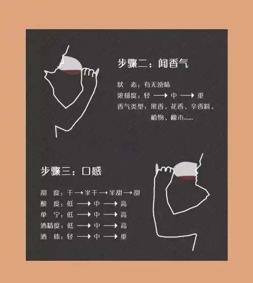 一只盛有深红色红酒的品酒杯静置于木桌上，旁边有葡萄酒书籍，营造专业品鉴氛围_1